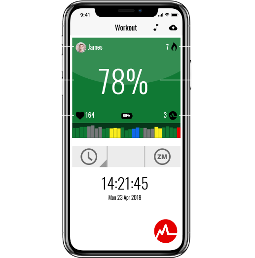 myzone switzerland